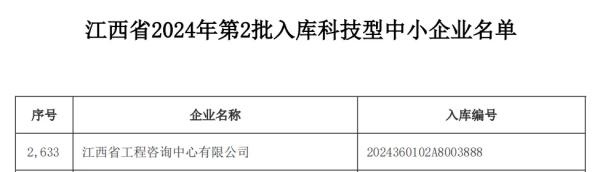 中欧官方端网站登录入口成功入选2024年第二批入库科技型中小企业