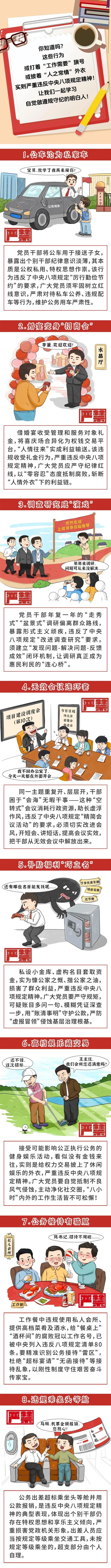 【警示教育】这些行为违反中央八项规定精神